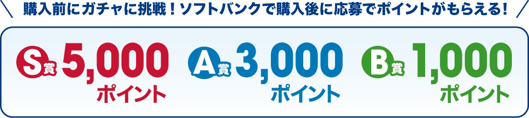 購入前にガチャに挑戦! ソフトバンクで購入後にご応募でポイントがもらえる！ S賞 5,000ポイント A賞 3,000ポイント B賞 1,000ポイント